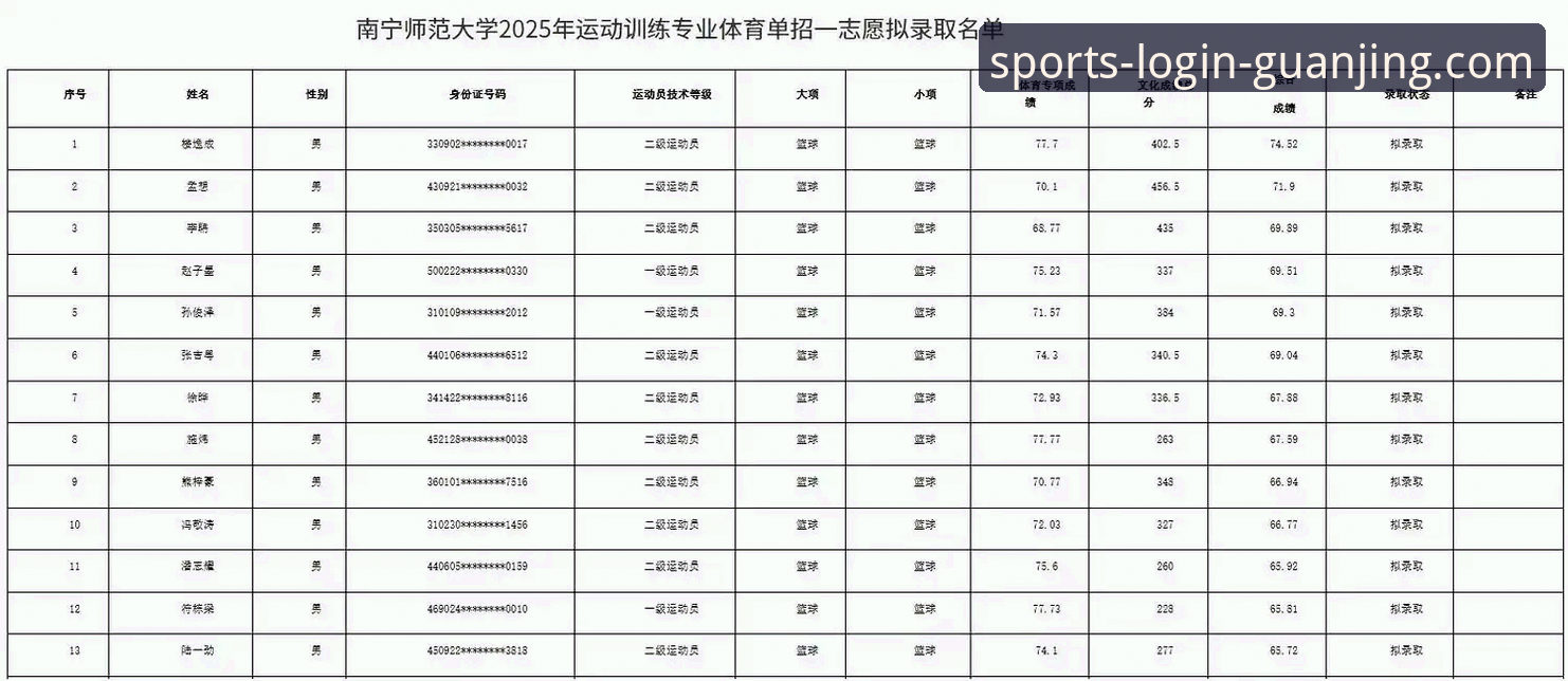 冠竞体育网页版最新版本使用指南：如何快速上手2025新版？