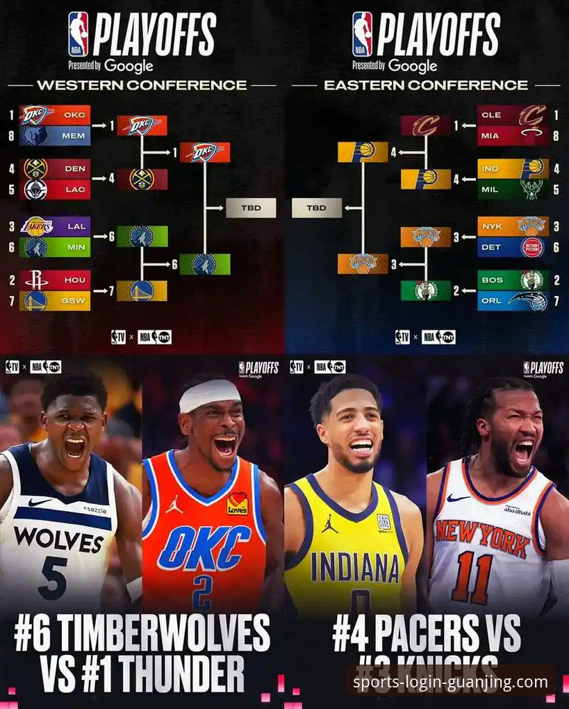 冠竞体育平台观看NBA赛事操作教程：火箭大胜尼克斯战术复盘